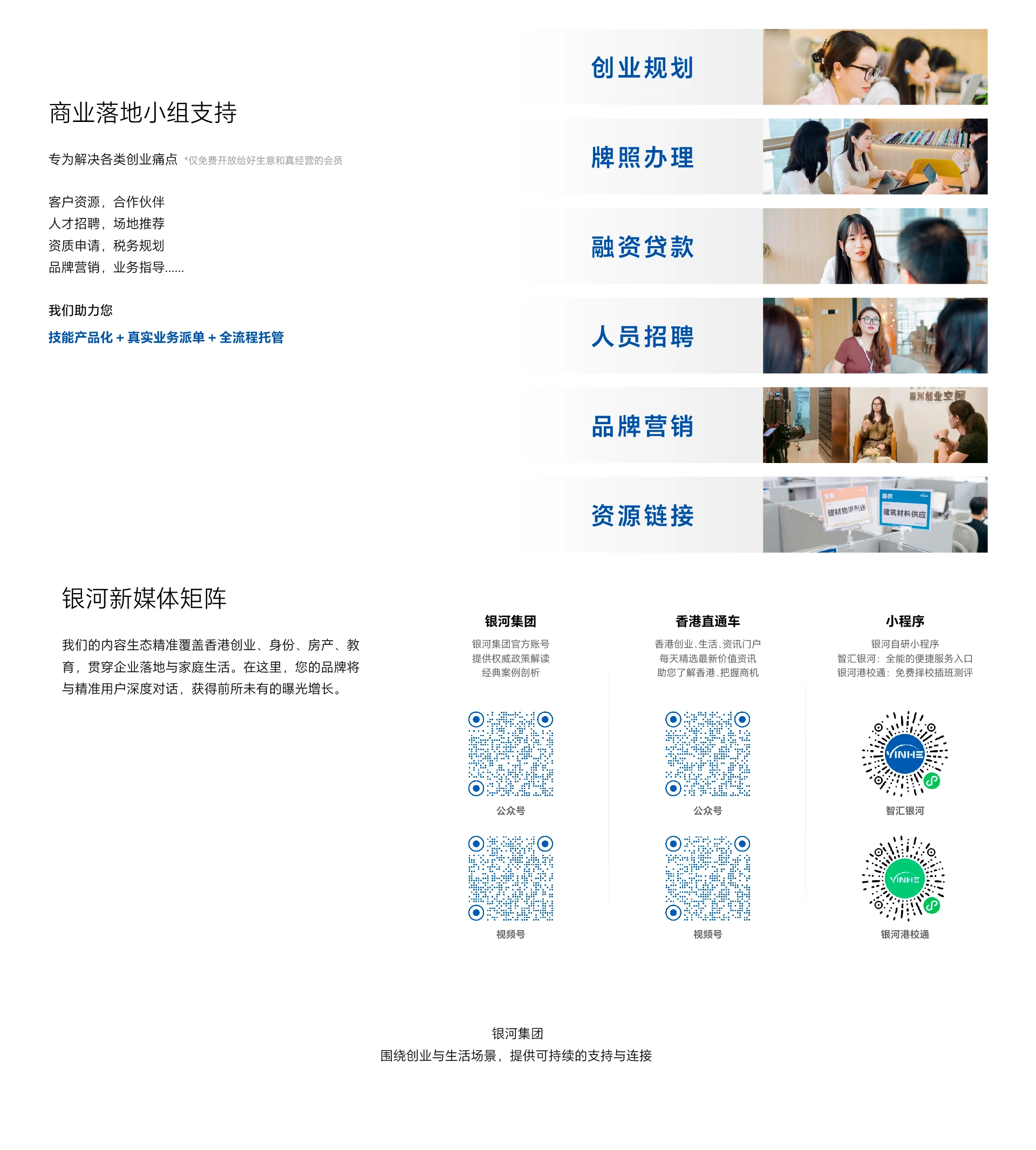银河会员权益